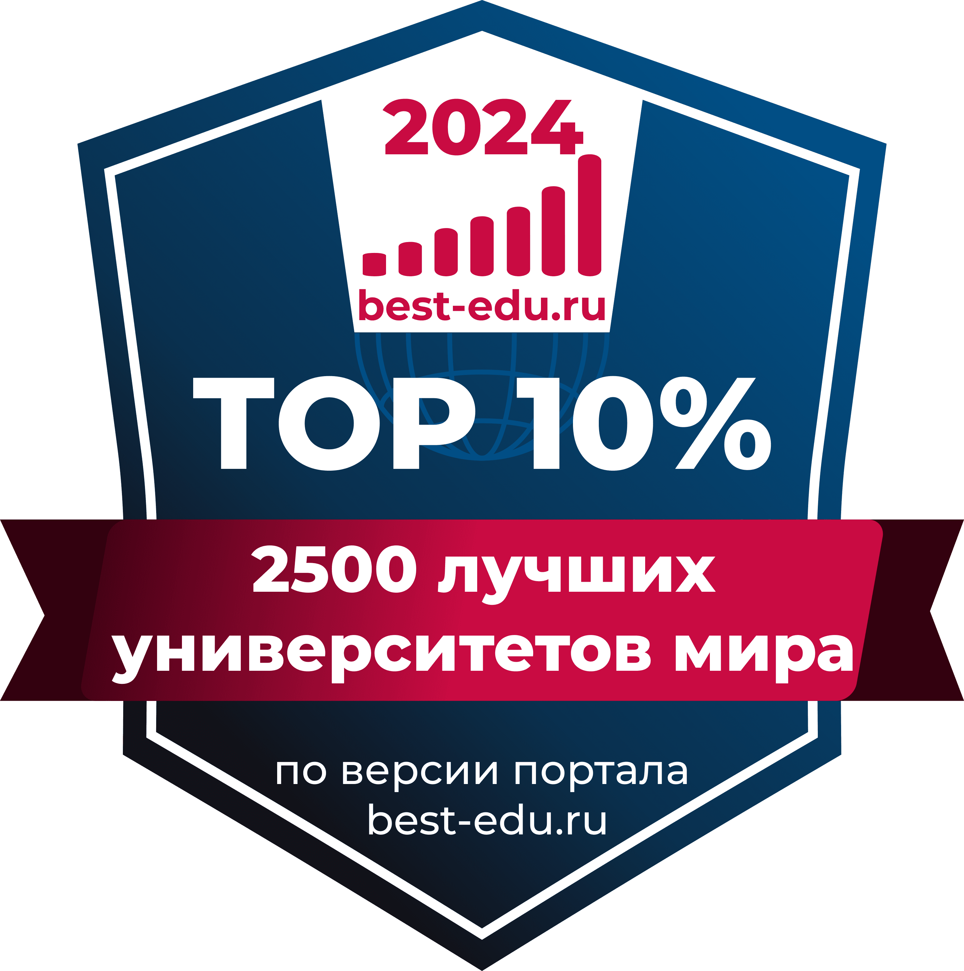 TOP-GAR-202e-image